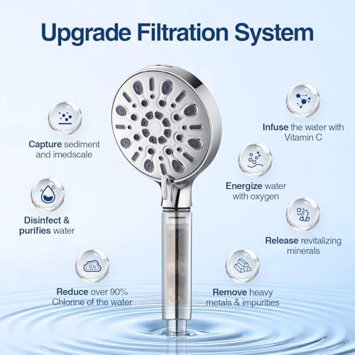Filtered Shower Head with 8 Spray Modes, High Pressure Handheld Showerhead Filter for Hard Water Filtering Showerhead with Hose(N8HS702CP-NA) - Image 4