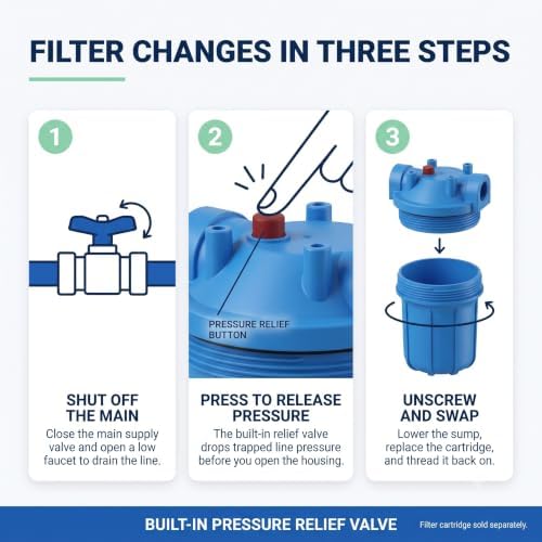 Culligan Whole House Water Filter System - for 3/4" Pipes, Fits 10 x 2.5 in - Image 3
