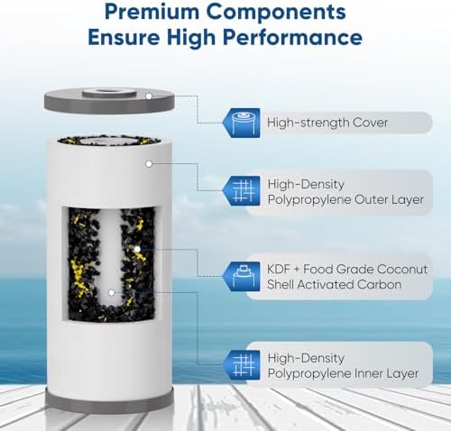 PUREPLUS 10" x 4.5" Whole House Heavy Metal Reduction Water Filter,4 PACK - Image 4