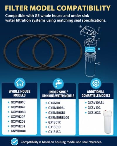 WS03X10038 Water Filter Housing O-Ring Compatible with GE - Image 5