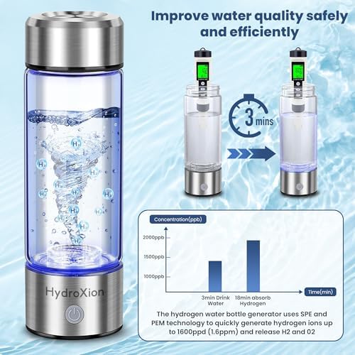 HydroXion Hydrogen Water Bottle – Rechargeable Ionizer Machine with SPE/PEM Technology 1600ppb – Hydrogen Water Bottle Generator – Portable Hydrogenated Travel Bottle – Includes Cover - Image 5