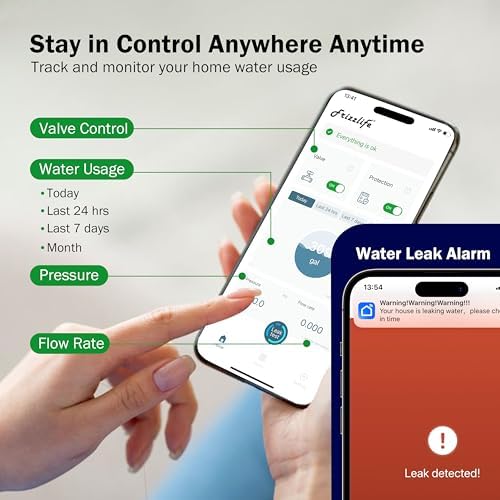 Frizzlife LP365-P Smart Water Monitor and Automatic Shutoff - 0.01 GPM Ultrasonic Micro Leak Detection, Wi-Fi / APP Control, Pressure+Flow Monitoring, 24/7 Water Usage Reports, Fits 3/4" and 1" - Image 4