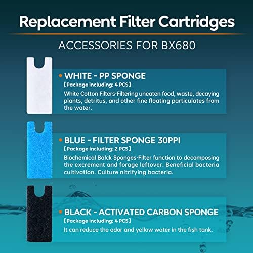 Hang on Back Aquarium Filter for 20-40 Gallon Fish Tank or Turtle Tank(180GPH),Ultra-Quiet Multi Stage Filtration Fish Tank Filters,Low Water Level Turtle Tank (Replacement Filter Cartridges) - Image 3