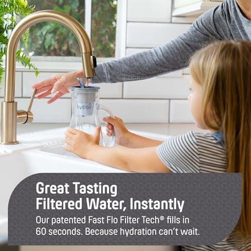 Hydros 64 Ounce Water Filter Pitcher with Patented Fast Flo Tech, 60 Second Quick Fill-Up and BPA-Free Recyclable Filter, Eight Cup Capacity, Grey - Image 2