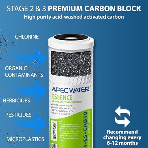 APEC Water FILTER-SET-ESX2 Replacement Reverse Osmosis Filters, Set of 2 - Image 4