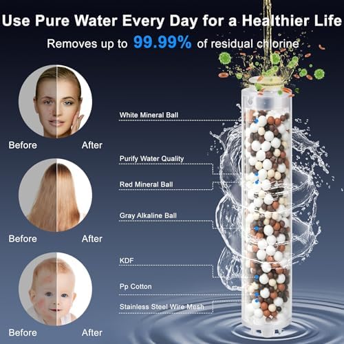 High Pressure Filtered Shower Head with 3-PCS Filters,7-Spray Modes - Image 2