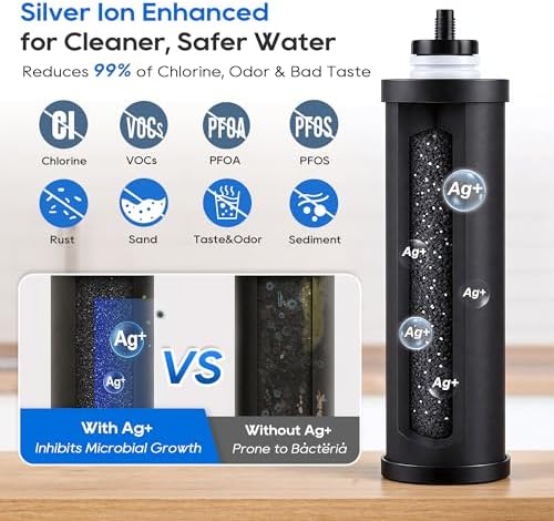 LCF Gravity Water Filter, Replacement for Berkey® BB9-2®, Purewell®, 3pack - Image 5