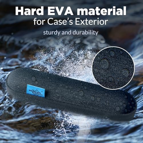 Membrane Solutions Travel Carrying Case Water Filter Cover Portable Organizer Bag for 7.1inch Personal Water Filter Straw Cover Hard-Shell EVA Storage Protective Case(7.8X 2.6X 2.6 Inch), Shockproof - Image 3