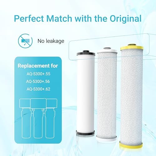 AQUA CREST WF51 Water Filter Replacement for Aquasana® AQ-5300+R, 3 Pack - Image 3