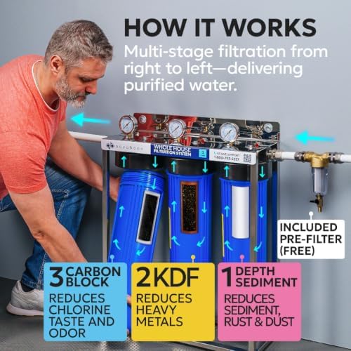 Aquaboon 3-Stage Whole House Water Filter System with 5 Micron 20x4.5 Reducing Sediment and KDF Heavy Metals Water Filter Purification Cartrige, Pressure Gauges, Wrench, Bracket - Image 2
