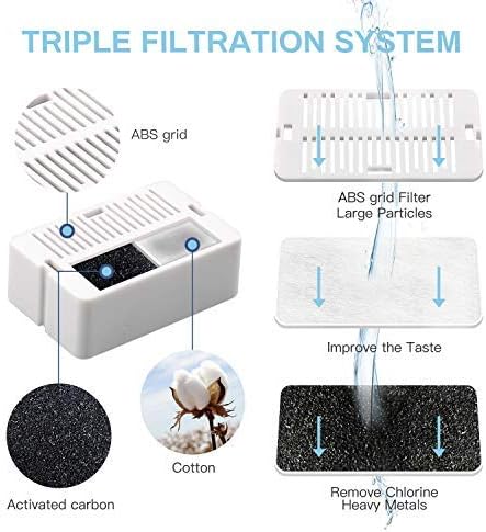 Wave and Cup Cake Porcelain Cat Fountain Filter 8 Carbon Filters 2 Foam Filters Ceramic Pet Fountain Water Dispenser Dog Fountain Replacement Filters(10PACK) - Image 4