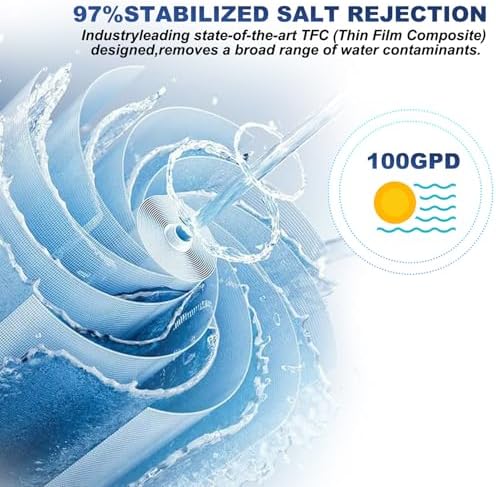 Reverse Osmosis Membrane 100 GPD 11.75"x1.75" RO Membrane Water Filter Replacement Fits Standard for Under Sink RO Drinking Water Filter Filtration Purifier System - Image 3