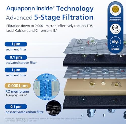PHILIPS Reverse Osmosis Water Filter Countertop, Compact 5 Stage RO Water Filtration System Purifier Dispenser with Aquaporin Technology, NSF/ANSI 372 Certified, Reduce TDS - Image 2
