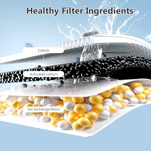6 Pack Cat Water Fountain Filter with 6 Pre-Filter Sponges - Image 4
