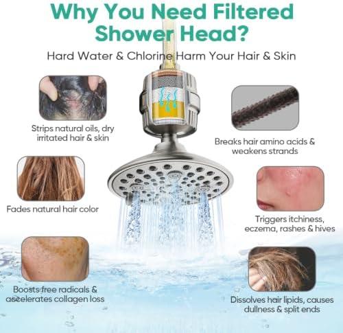 Cobbe 6 Spray High Pressure Filtered Shower Head for Hard Water Combo - Image 2
