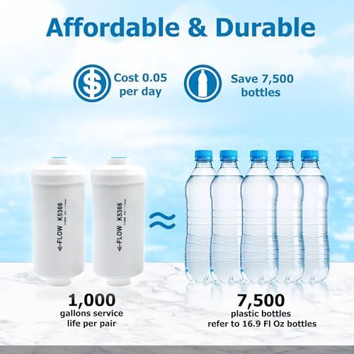 Fluoride Water Filter, Replacement for Berkey® PF-2® Filters - Image 4