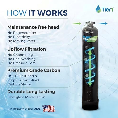 Tier1 Whole House Chloramine Water Filter System, 450,000 Gallon Capacity - Image 4