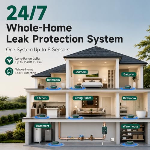 Smart Water Leak Detector Sensor, Real-Time Leak Detection for Whole-Home Protection, 1640 ft LoRa Long-Range, No WiFi Required, Up to 1-Year Battery Life, Compatible with AIWSH Auto Shut-Off Valve - Image 2