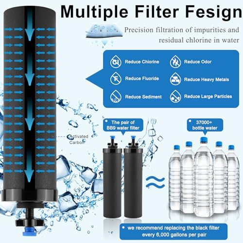 Activated Carbon Water Filters fit for Berkey® Filtration System - Image 2