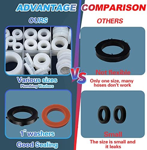KEZE 24 Sizes Plumbing Washers Assorted Kit 165 PCS Garden Hose Washer Rubber Self Locking Tabs & Shower Head Silicone Gasket Seals,Water Hose Washers with Screen Filter for Repair Connection - Image 7
