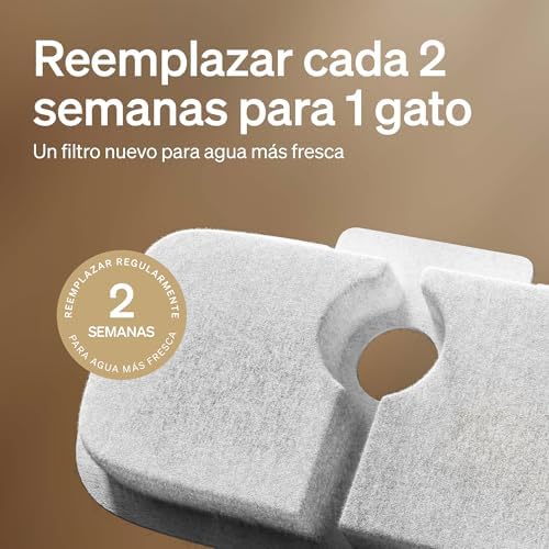 PETLIBRO Dockstream Cat Water Fountain Filters, 8 Pack PETLIBRO Water Fountain Filters for Cat Fountain WF106/116/105/115/005/305, Pet Water Fountain Filter Replacement, 4-Month Supply - Image 6