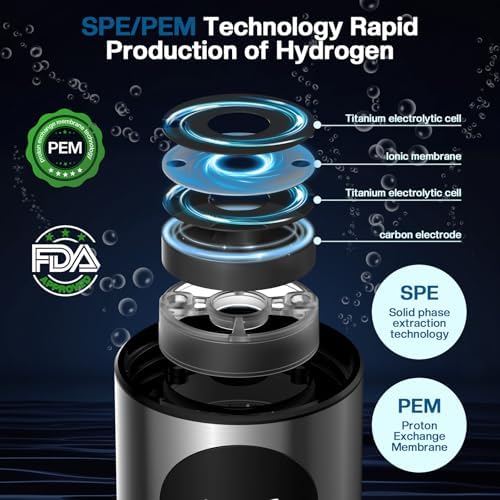 Hydrogen Water Bottle Generator, Portable Rechargeable aquahealth Hydrogen Water, Hydrogen Water Ionizer Machine, with SPE/PEM Technology, for Home Office Travel Fitness Drinking - Image 3