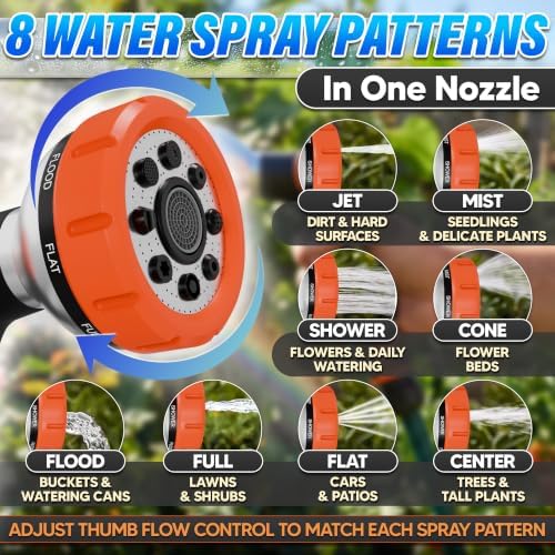 Metal Hose Sprayer Nozzle, 8 Spray Patterns, Flow Control, Black & Orange - Image 5