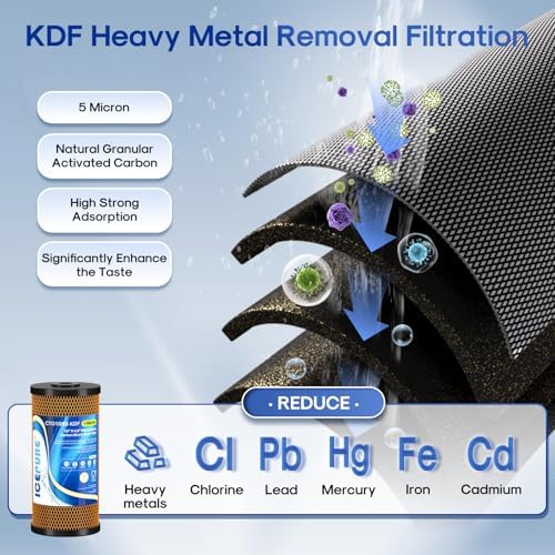 ICEPURE 2-Stage 10" x 4.5" Whole House Carbon Water Filter Set, Activated Carbon Filter and KDF Heavy Metal Removal Cartridge Replacement for WFHDC8001, CB-BB-10, FXHTC, GXWH40L, GXWH35F, Pack of 1 - Image 5