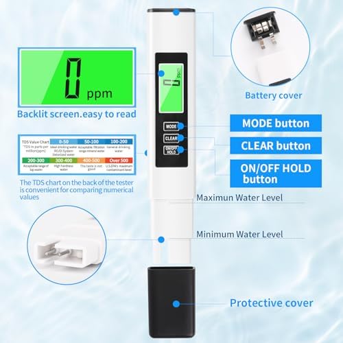 Water Tester for Drinking Water | TDS Meter 4-in-1 with EC & Temperature | Digital Water Quality Tester for Home& RO System - Image 5