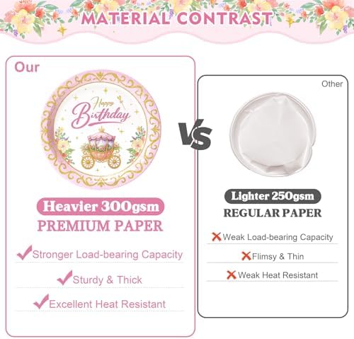 144 Pcs Princess Paper Plates Napkins, Birthday Party Supplies Include Forks Cups Straws, Summer Party Tableware Set for Kids, Serves 24 Guests - Image 4