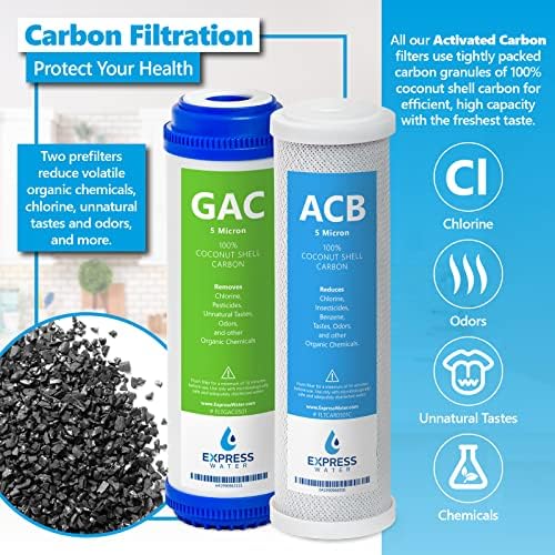 Express Water Under Sink Replacement Filter Set, 3 Filters, 10 Inch - Image 3