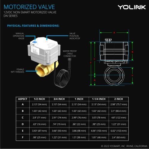 YoLink Water Shutoff Kit: 1.25" Brass Ball Valve + X3 Valve Controller - Image 5