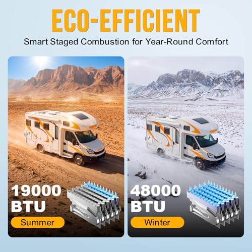 RV Tankless Water Heater 48,000 BTU, 2.5 GPM On-Demand Instant Hot Water, 12V DC, High Altitude Ready Up to 9,800ft, CSA Certified Energy Saving Heater for RVs and Campers - Image 5
