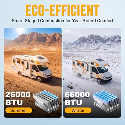 RV Tankless Water Heater 66,000 BTU, 3.9 GPM On-Demand Instant Hot Water, 12V DC, High Altitude Ready Up to 9,800ft, CSA Certified Energy Saving Heater for RVs and Campers - Image 5