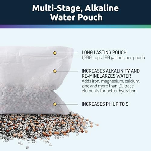 Invigorated Water pH ON-The-GO Alkaline Water Filter Pouch- Portable Alkaline Water Filtration System for Your Bottle, Pitcher, Jug, Container - High pH Water - Long-Life 105 Gallon/400 Litre (1-Pack) - Image 3