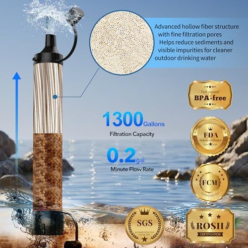Personal Water Filter Straw, 6-Pack Blue Color, Portable Purification System for Outdoor Activities Including Hiking, Camping, and Fishing - Travel Accessories - Image 3