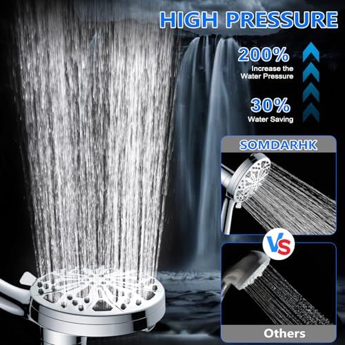 Handheld Shower Head High Pressure - Magnetic, 10 Modes Adjustable - Image 2