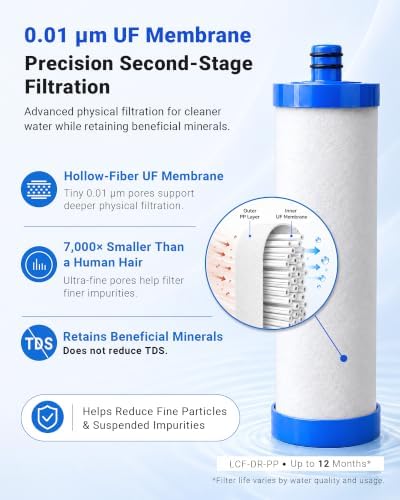 LCF Filter Replacement for Waterdrop TST-UF & TST-B, 4 Filters, 1-Year Pack - Image 5