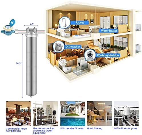 NSF/ANSI 42 Stainless Steel Whole House Water Filter Housing, 20" x 2.5" Sediment Water Filter System for Heavy Duty, Well & City Water, 3/4" NPT Port, Drain Valve Style C(Square Head) - Image 3