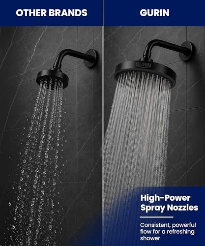 GURIN Shower Head - Luxury Matte Black Finish - Rain Showerhead 6 Inch - Image 3