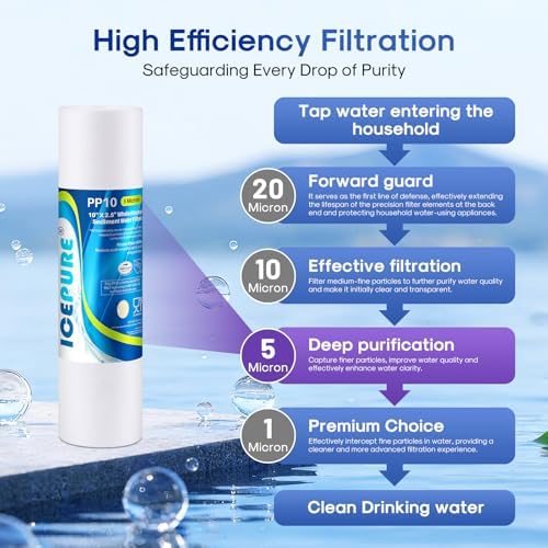 ICEPURE 10"X2.5" 5 Microns Whole House Sediment RO System Water Filter Replacement for Any 10 inch RO Unit,Dupont WFPFC5002, Aqua Pure AP110, Culligan P5,GE FXUSC, Whirpool WHKF-GD05,PP10-05,4PACK - Image 3