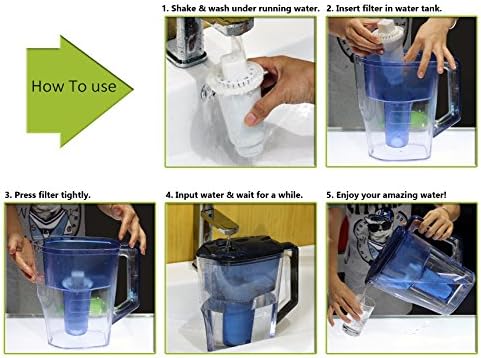 Replacement Water Filters, Alkaline Water Filter Replacement, Ionized Water Filter Cartridge, Reduce Chloride, hard metals, increase pH,7 Stage, used for Pitcher - 3-Pack - Image 4