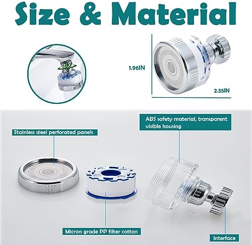 LiXiongBao 360 Degree Rotating Faucet Water Purifier, Chlorine Reduction, ABS and Stainless Steel, 3 Filter Cartridges Included - Image 2