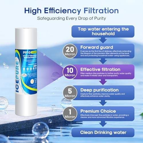 ICEPURE 10"X2.5" 10 Microns Whole House Sediment RO System Water Filter Replacement for Any 10 inch RO Unit, Dupont WFPFC5002, Aqua Pure AP110, Culligan P5, GE FXUSC, Whirpool WHKF-GD05 PP10-05, 4PACK - Image 3