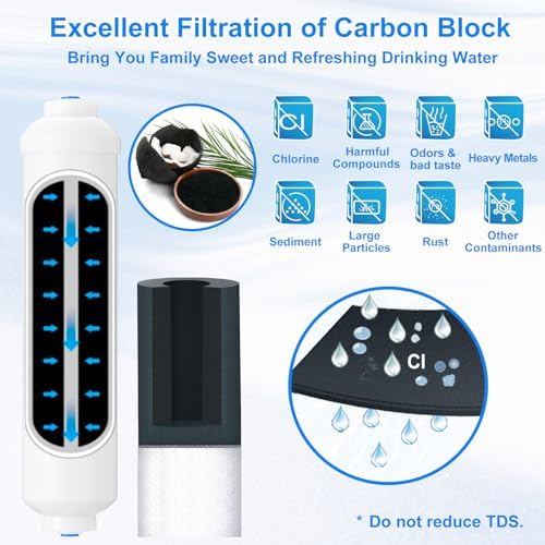 Inline Water Filter Kit - with Feed Water Adapter & Fittings for Ice Maker - Image 2