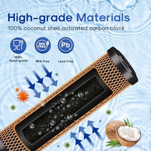 ICEPURE 1 Micron 2.5" x 10" Whole House Water Filter Coconut Shell Activated CTO Carbon and KDF Cartridge for Home, Compatible with WFPFC8002, WFPFC9001, FXWTC, SCWH-5, WHEF-WHWC, AMZN-SCWH-5, 3PACK - Image 4
