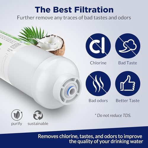 Membrane Solutions Inline Water Filter Kit for Refrigerator and Ice Maker - Image 3