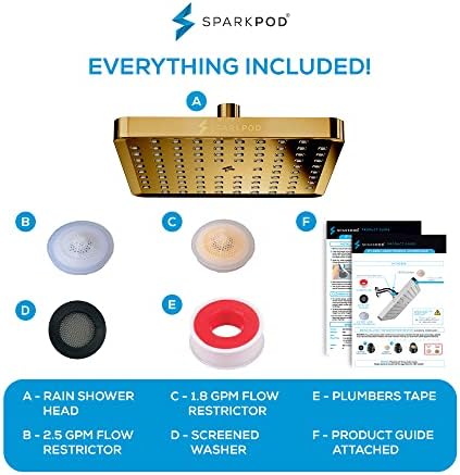 SparkPod Rain Shower Head, 8 Inch Square, Egyptian Gold Finish - Image 5