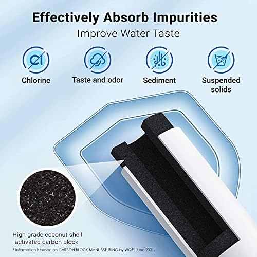 AQUACREST 5231JA2006A Replacement for KENMORE 9990, 46-9990, LG LT600P, 5231JA2006B, 5231JA2006F, LSC27931ST, LFX25960ST, WFC2001, FML-2, RFC1000A Refrigerator Water Filter - Image 5