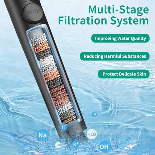 Sink Hose Sprayer Attachment for Faucet, 5 Adapters, Black - Image 3